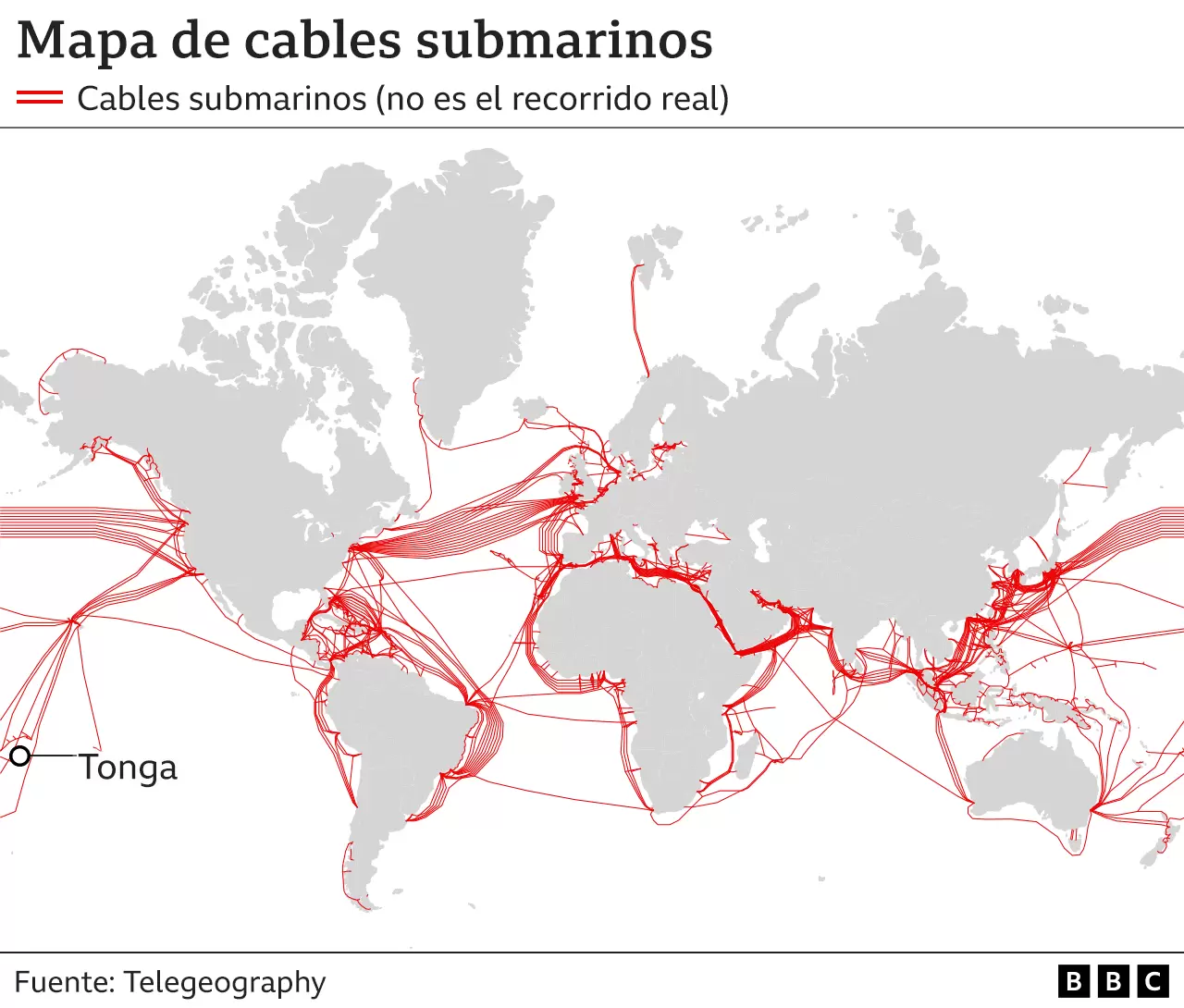Cables submarinos en Miami van hasta Centroamérica y Sudamérica