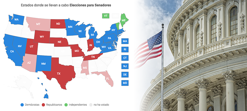 Resultados de las elecciones por el Senado en EE. UU.