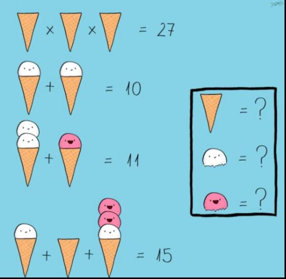 Photo of Desafío viral: un desafío matemático para resolver en menos de un minuto (sin calculadora)