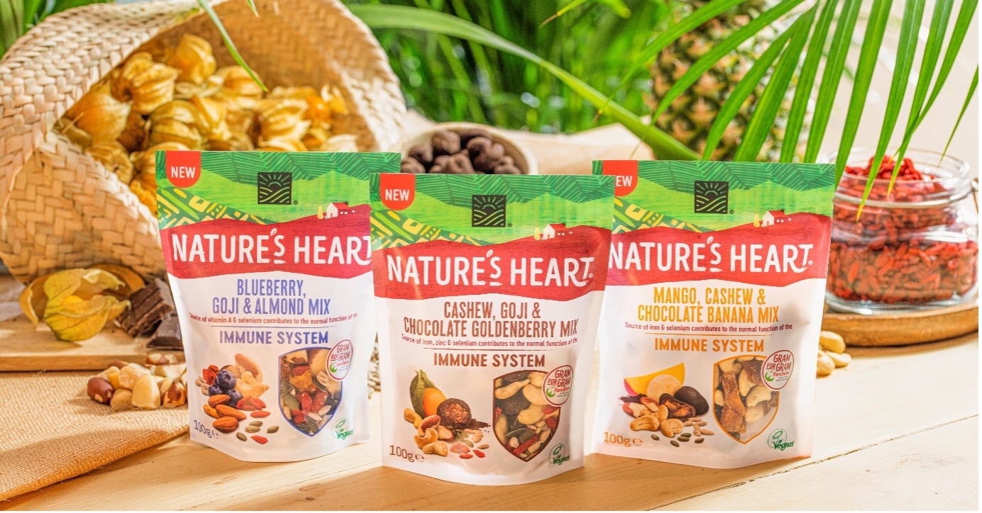 Nestlé retira productos Nature’s Heart por posible contaminación con maní