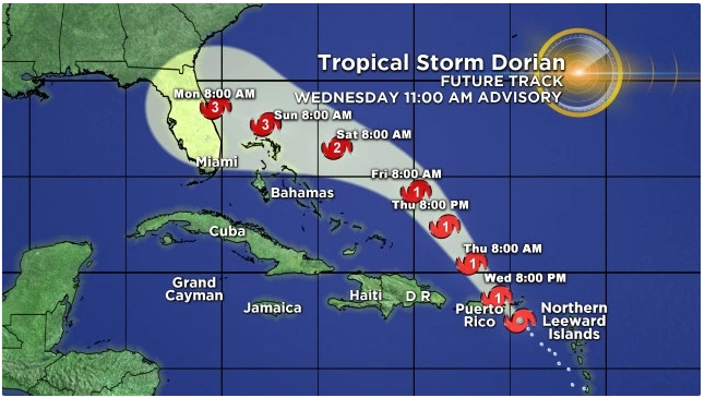 Dorian se fortalece y podría llegar a Florida como huracán categoría 3
