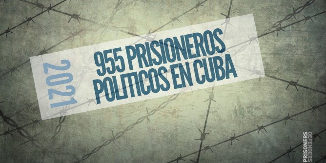 955 prisioneros políticos en Cuba durante 2021