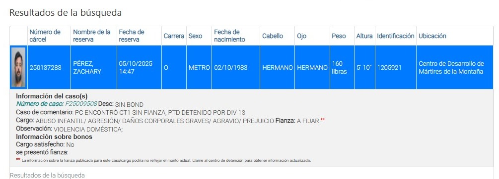 abuso infantil