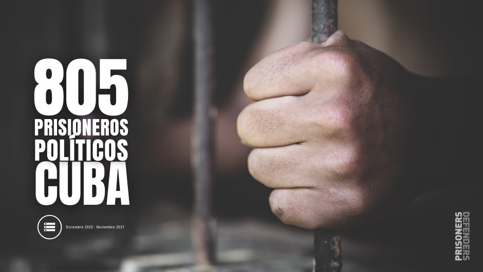 Prisoners Defenders International: 805 prisioneros políticos en los últimos 12 meses Noviembre 2021