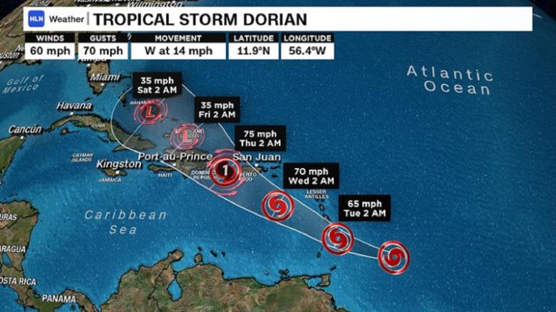 Florida entró en el cono de la trayectoria de la tormenta tropical Dorian