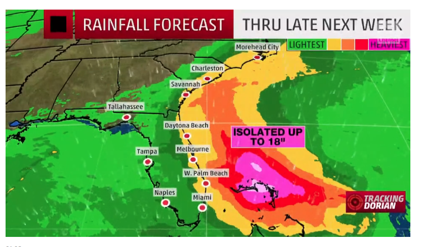 Dorian podría convertirse en huracán categoría 5 en su camino a EEUU