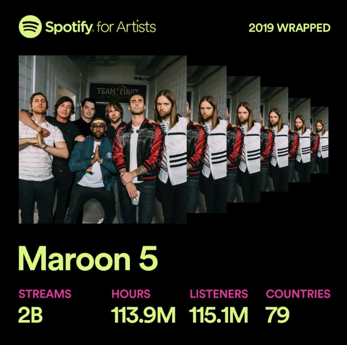 ¡Una buena noticia! La banda Maroon 5 saldrá de gira en 2020